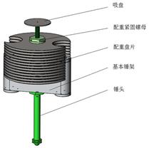 �Dʾ
AI ���ɵă�(n��i)�ݿ��ܲ����_��