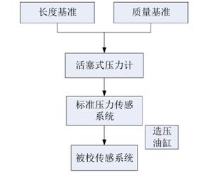 �Dʾ
AI ���ɵă�(n��i)�ݿ��ܲ����_��